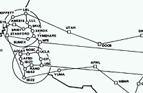 ARPANET (October, 1980)