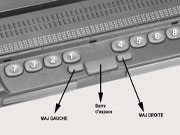 Freedom Scientific Braile Displays